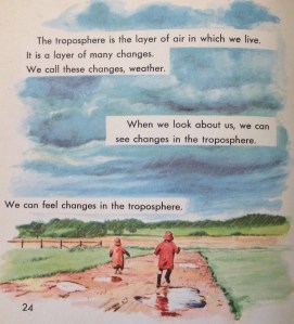 An illustration of the troposphere, the layer of air in which we live, from 'What is Air?'